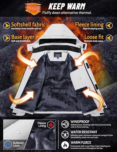 Black Softshell Winter Jacket (Men)