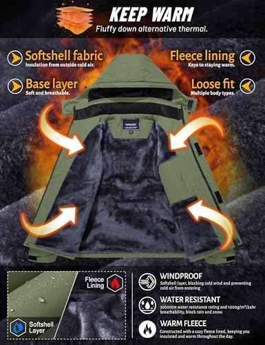 Black Softshell Winter Jacket (Men)