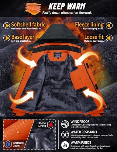 Black Softshell Winter Jacket (Men)