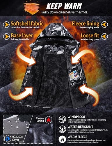 Black Softshell Winter Jacket (Men)