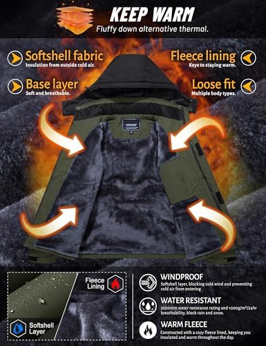 Black Softshell Winter Jacket (Men)