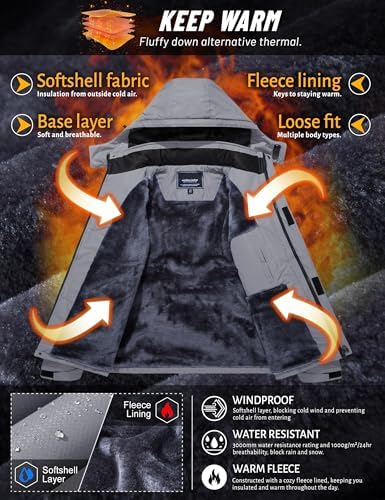 Black Softshell Winter Jacket (Men)