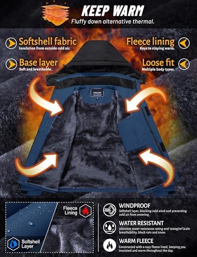 Black Softshell Winter Jacket (Men)