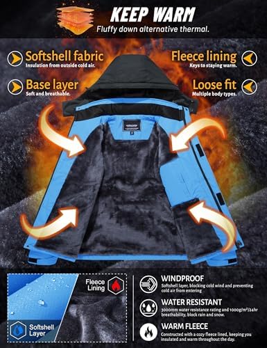 Black Softshell Winter Jacket (Men)