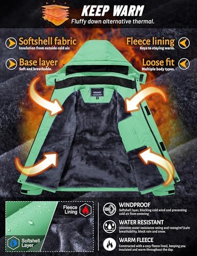 Black Softshell Winter Jacket (Men)