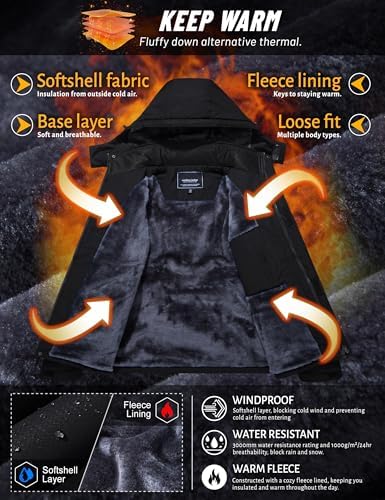 Black Softshell Winter Jacket (Men)