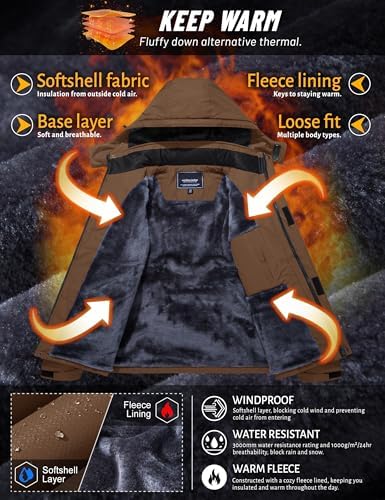 Black Softshell Winter Jacket (Men)