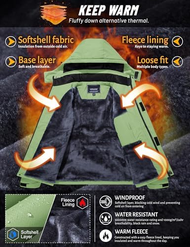 Black Softshell Winter Jacket (Men)