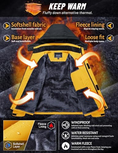 Black Softshell Winter Jacket (Men)