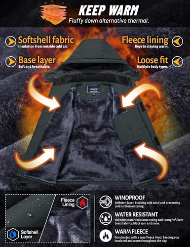 Black Softshell Winter Jacket (Men)